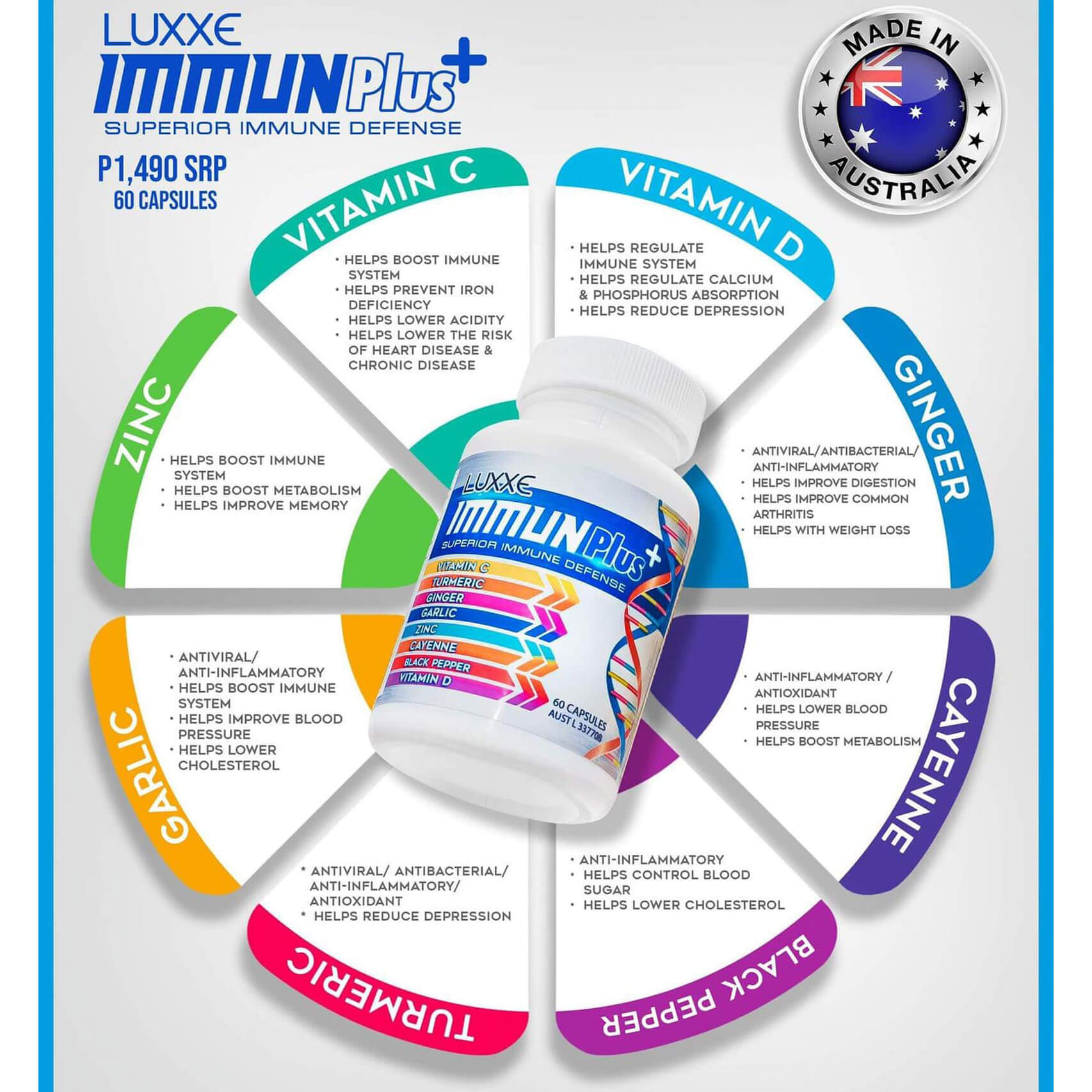 Immune 2025 plus frontrow